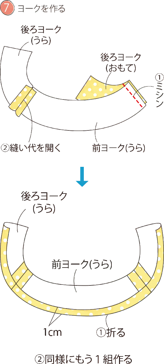 リボンヨークがかわいい子ども用の夏ワンピースの作り方 子ども服 ぬくもり