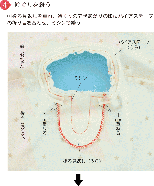 型紙あり 簡単に手作り 子どものシンプルなシャツの作り方 ぬくもり