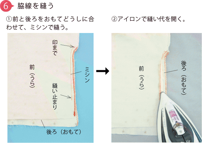 型紙あり 簡単に手作り 子どものシンプルなシャツの作り方 ぬくもり