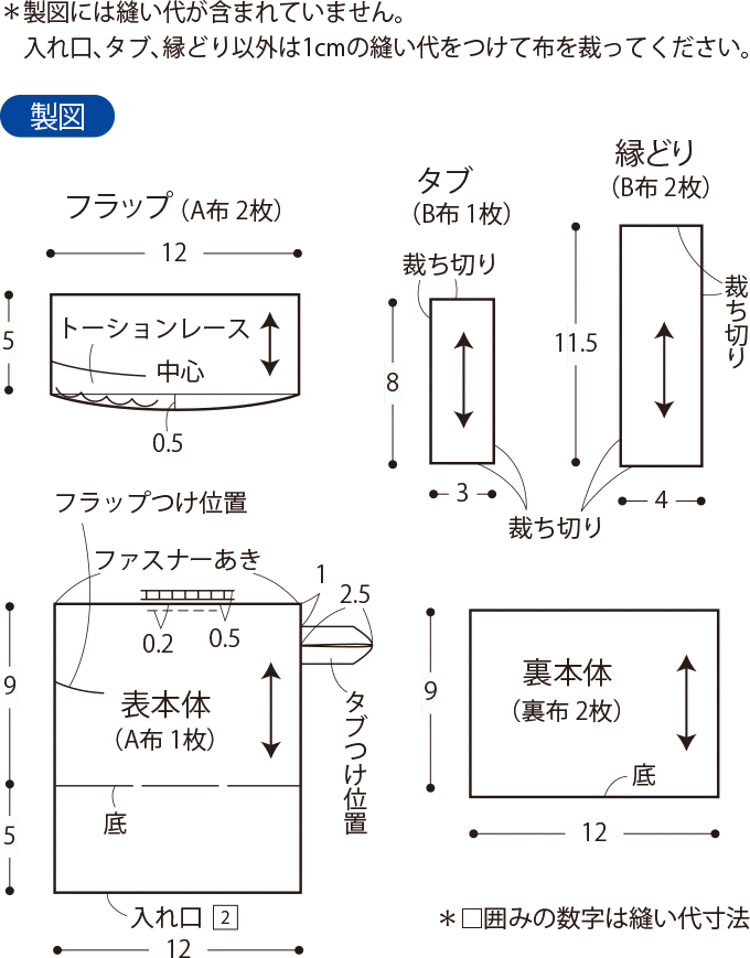 簡単 余った布で作る ポケットティッシュケース付きポーチ の作り方 2ページ目 ぬくもり