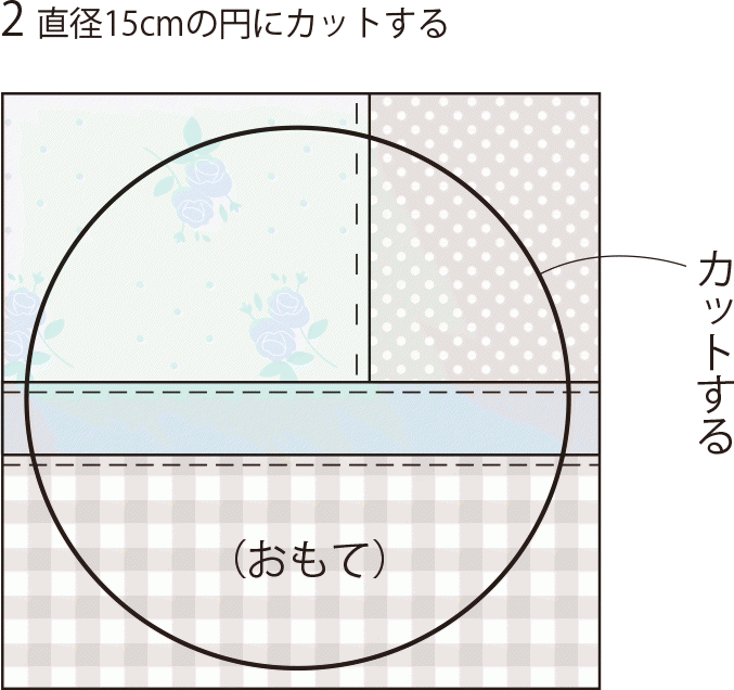 簡単手作り マドレーヌ型がかわいいピンクッションの作り方 0ページ目 ぬくもり