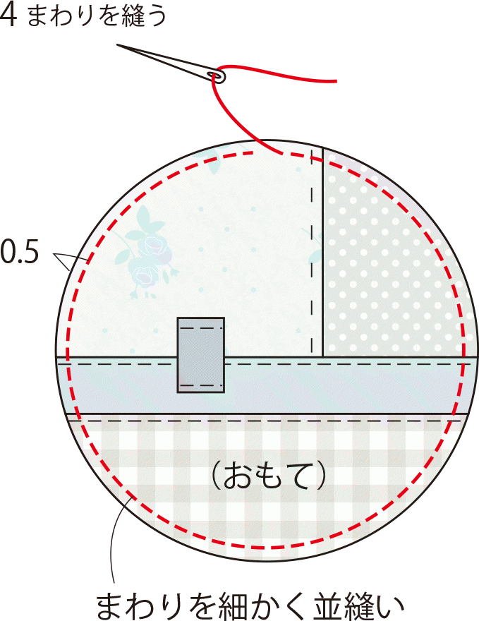 簡単手作り マドレーヌ型がかわいいピンクッションの作り方 0ページ目 ぬくもり