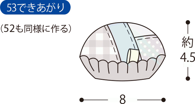 画像一覧 1枚目 簡単手作り マドレーヌ型がかわいいピンクッションの作り方 ぬくもり