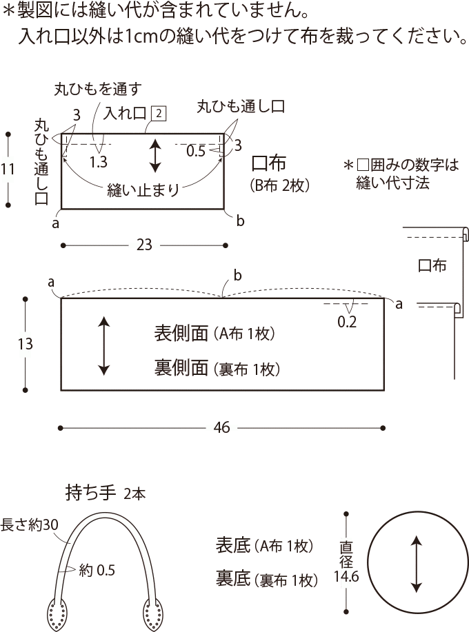 余った布で作る バケツ型のかわいいミニバッグの作り方 2ページ目 ぬくもり