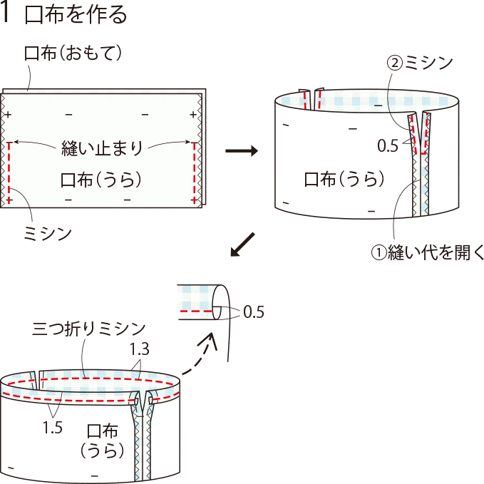 余った布で作る バケツ型のかわいいミニバッグ の作り方 ぬくもり