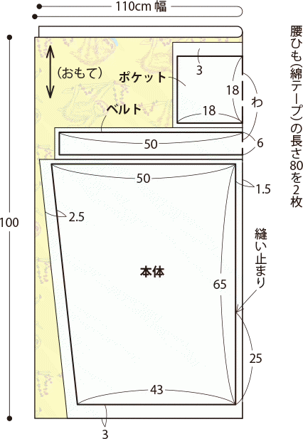 カフェ エプロン 型紙