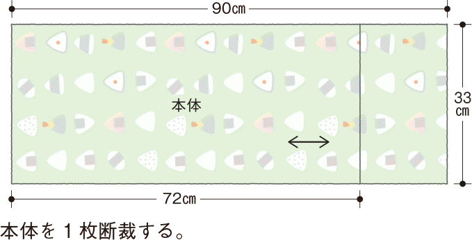 画像一覧 1枚目 入学入園準備に最適 簡単かわいいランチバッグの作り方 ぬくもり