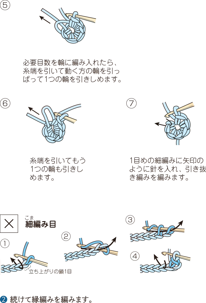 手編みで作る シンプルでかわいいどんぐり帽子の作り方 子ども ぬくもり