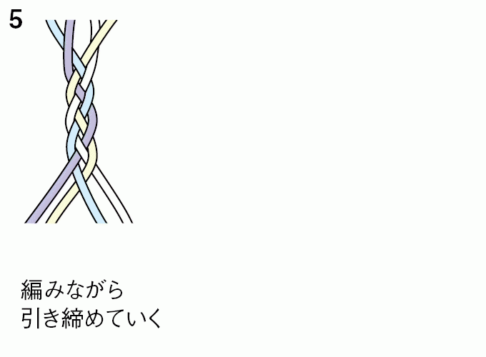 ボタンがかわいい 四つ編みのミサンガのブレスレットの作り方 ぬくもり