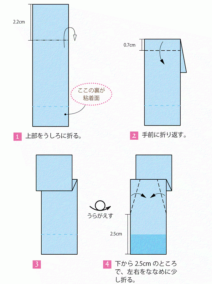 ふせんを簡単かわいくアレンジ 人形メモの折り方 メモ ぬくもり