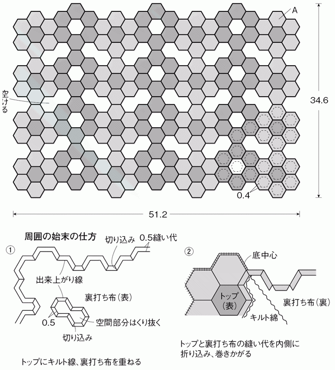 秋らしいお花のパッチワークのテーブルマットの作り方 ぬくもり