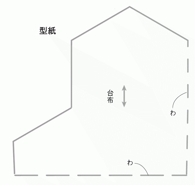 六角形を繋げて作る お花のパッチワークコースター の作り方 ぬくもり