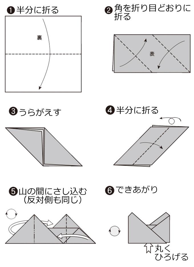 簡単 ナプキン 王冠 の折り方 クリスマスパーティーに ぬくもり