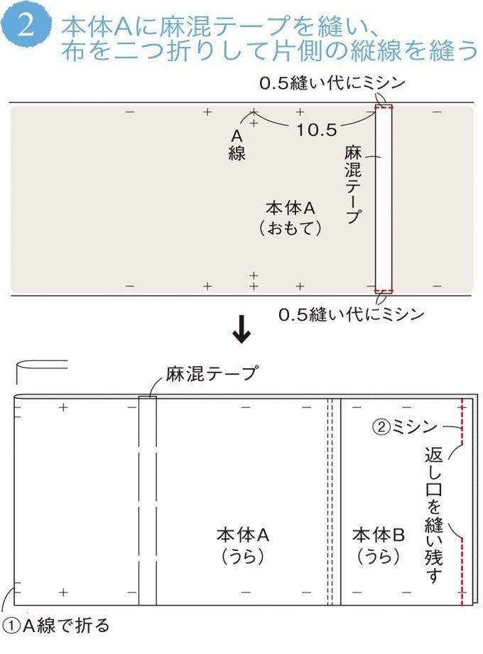 ラブリーブック カバー サイズ フリー 作り方 全イラスト集