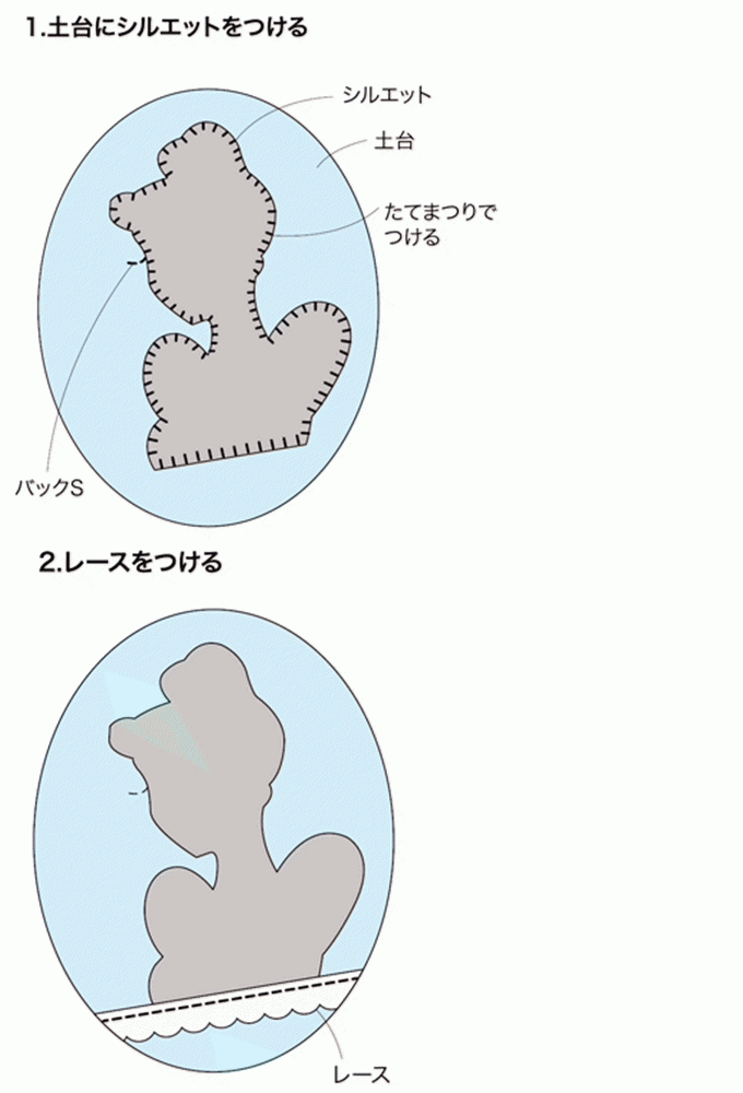 手作り ディズニープリンセスの つるし飾り クリスマスのオーナメントにも ぬくもり