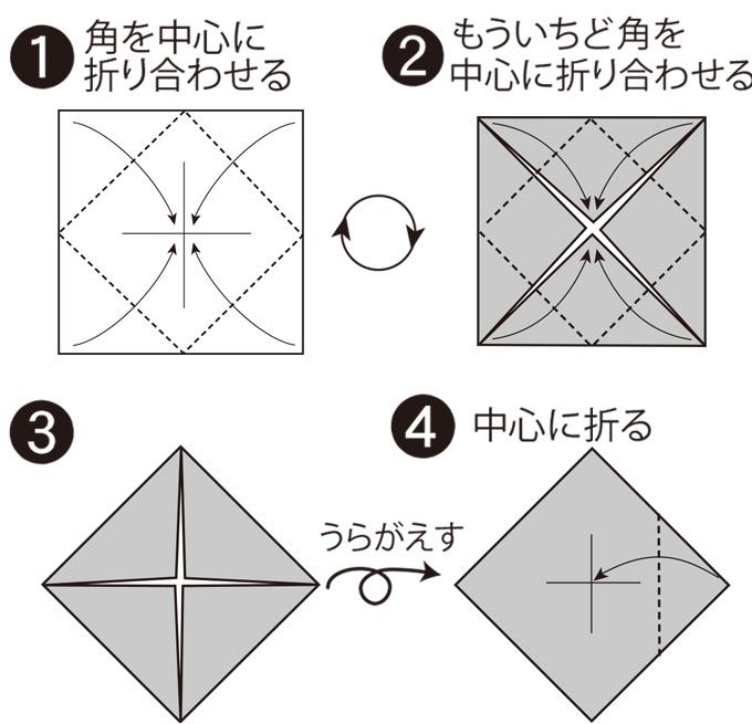 固体 ミット コック 蓮 の 花 折り紙 Csco Cs Kobe U Jp