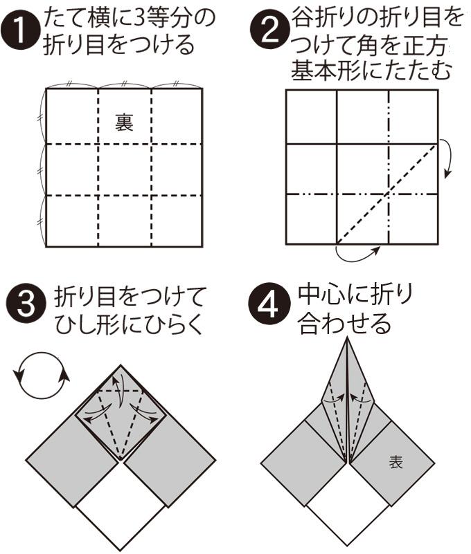 お正月やお祝いに 折り紙の 鶴のポチ袋 横型 の折り方 ぬくもり