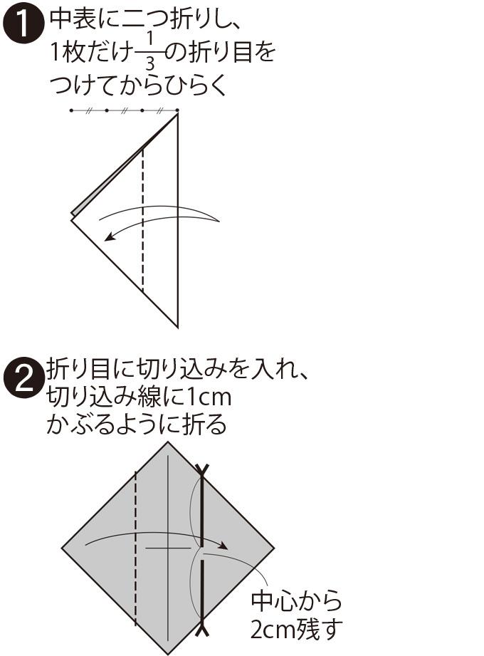 折り紙を使ったポップな鶴の手作りポチ袋の作り方 ぬくもり