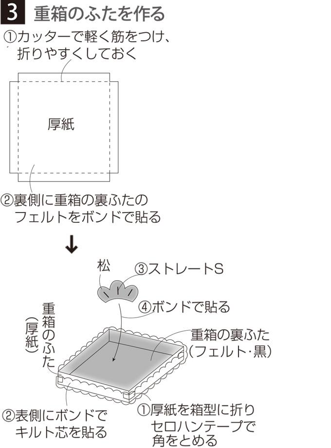 フェルトで作る！おいしそうな おせち料理の豪華なお飾りの作り方｜ぬくもり