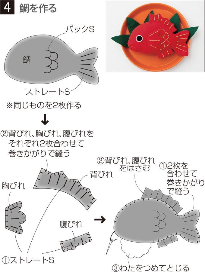 フェルトで作る おいしそうな おせち料理の豪華なお飾りの作り方 ぬくもり