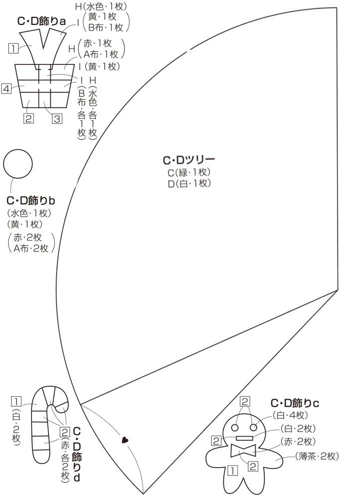 刺します 起業家 に対応 クリスマス ツリー フェルト 型紙 Brichaiti Org