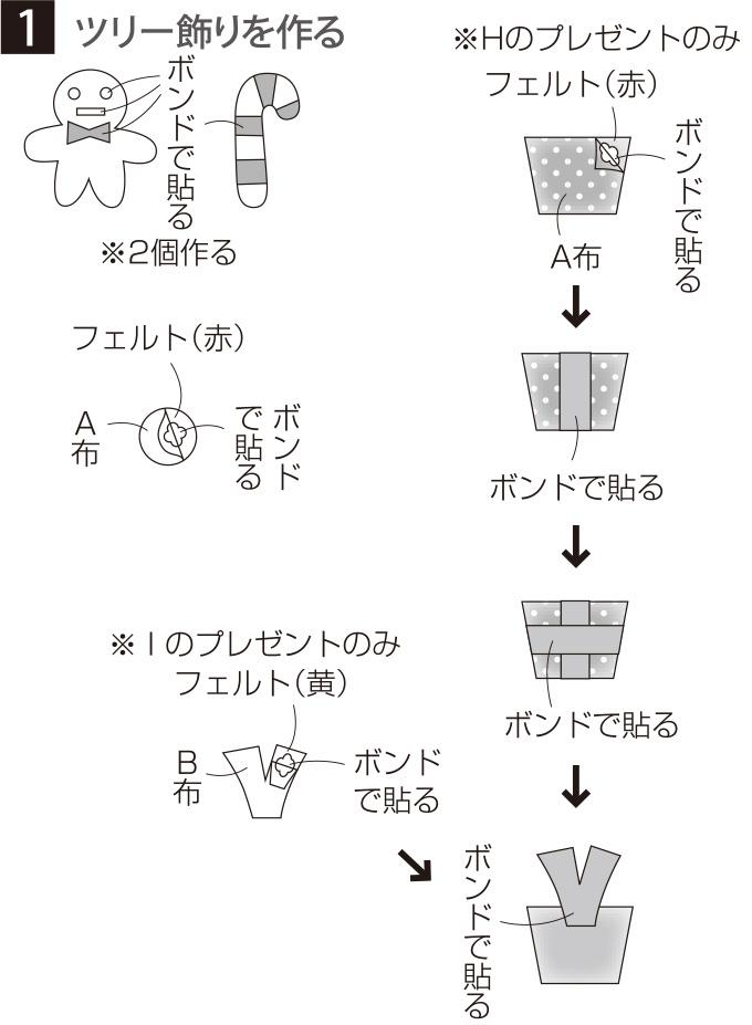 フェルトで手作り 可愛いクリスマスツリーの作り方 ぬくもり