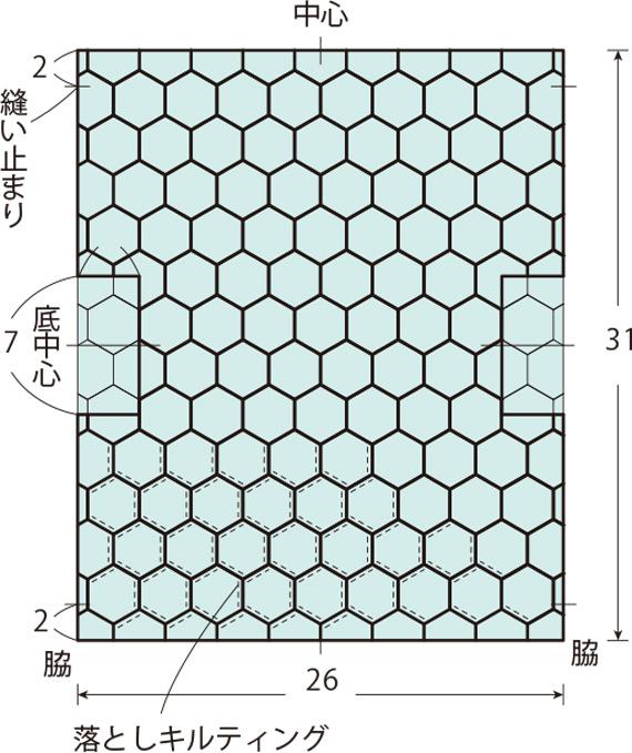 パッチワークのバッグインバッグ 大きめポーチ の作り方 ぬくもり