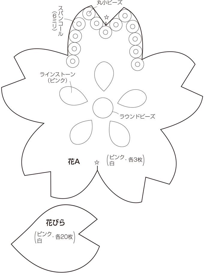 キラキラ輝く 春に咲く満開の桜のつるし飾りの作り方 ぬくもり