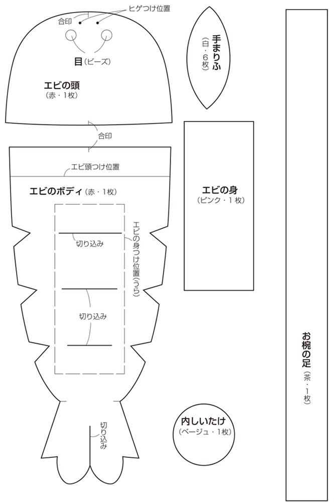 お正月飾りをフェルトで手作り お雑煮のつるし飾りの作り方 ぬくもり