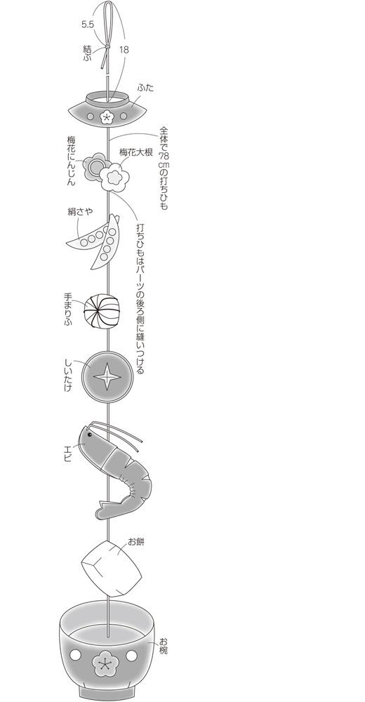 画像一覧 1枚目 お正月飾りをフェルトで手作り お雑煮のつるし飾りの作り方 ぬくもり