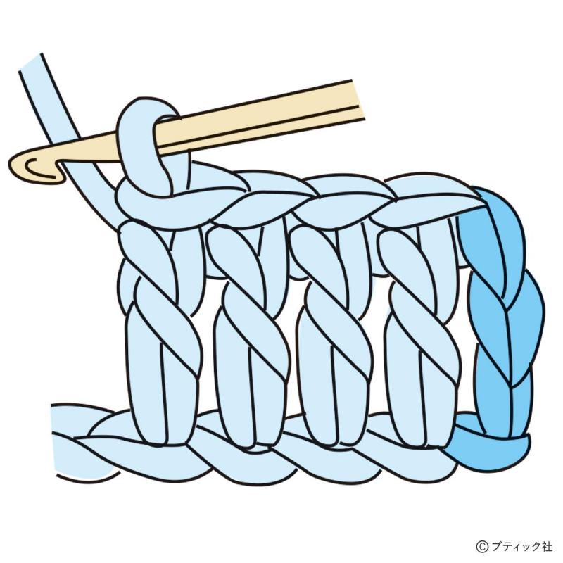 エコたわしの基礎・編み図の見方