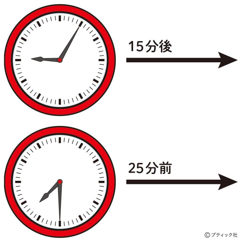 情報処理能力を鍛える！脳活問題「アナログ時計は何時？」