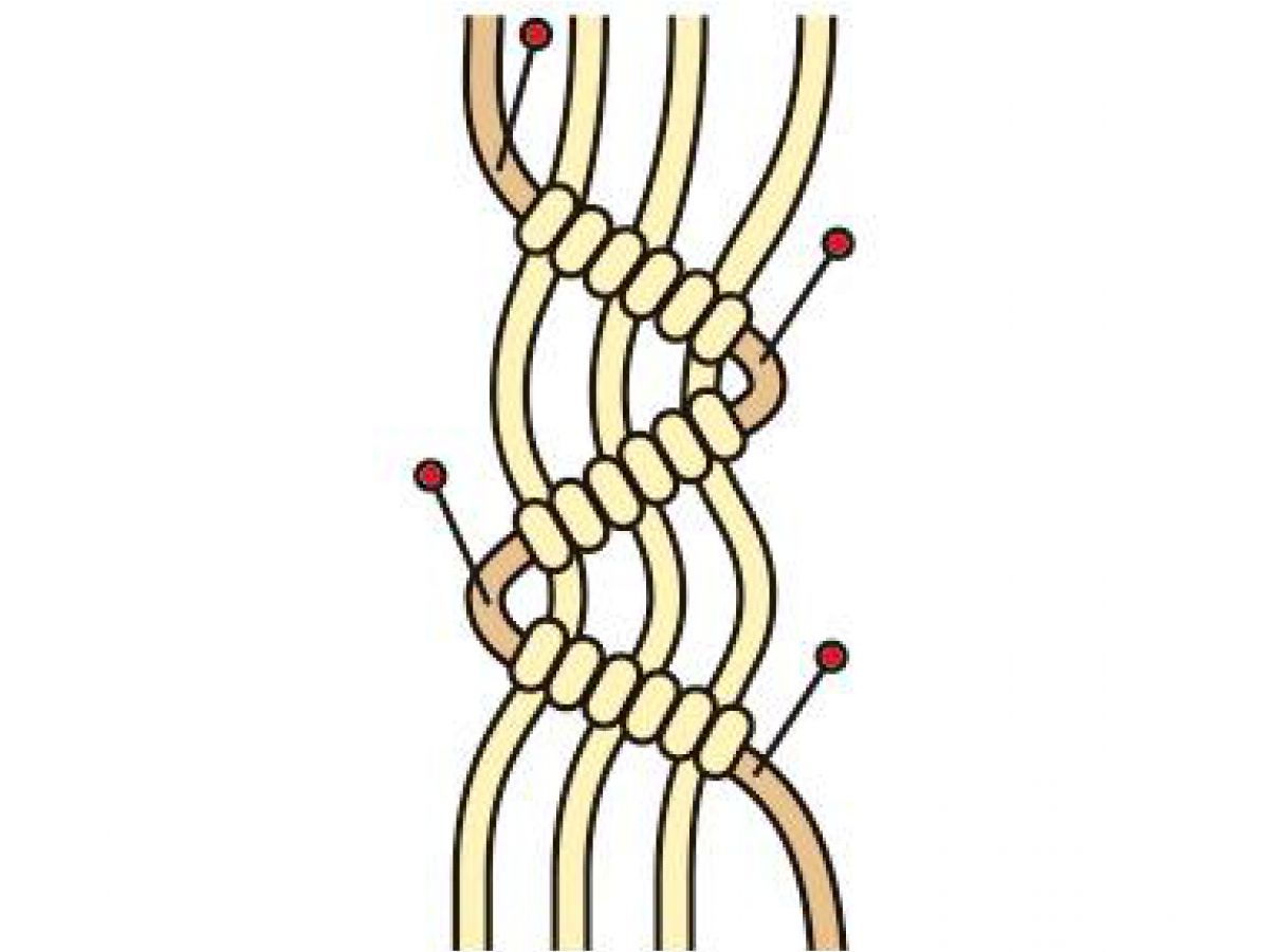 ジグザグの斜め巻き結びの結び方 紐結び方 飾り結び ぬくもり