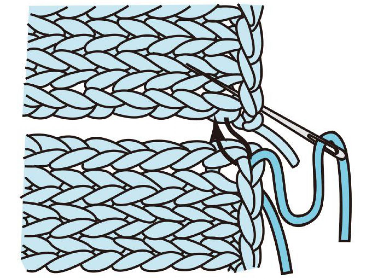 棒針編みの基礎 編み方図の見方 とじ方 と はぎ方 ぬくもり
