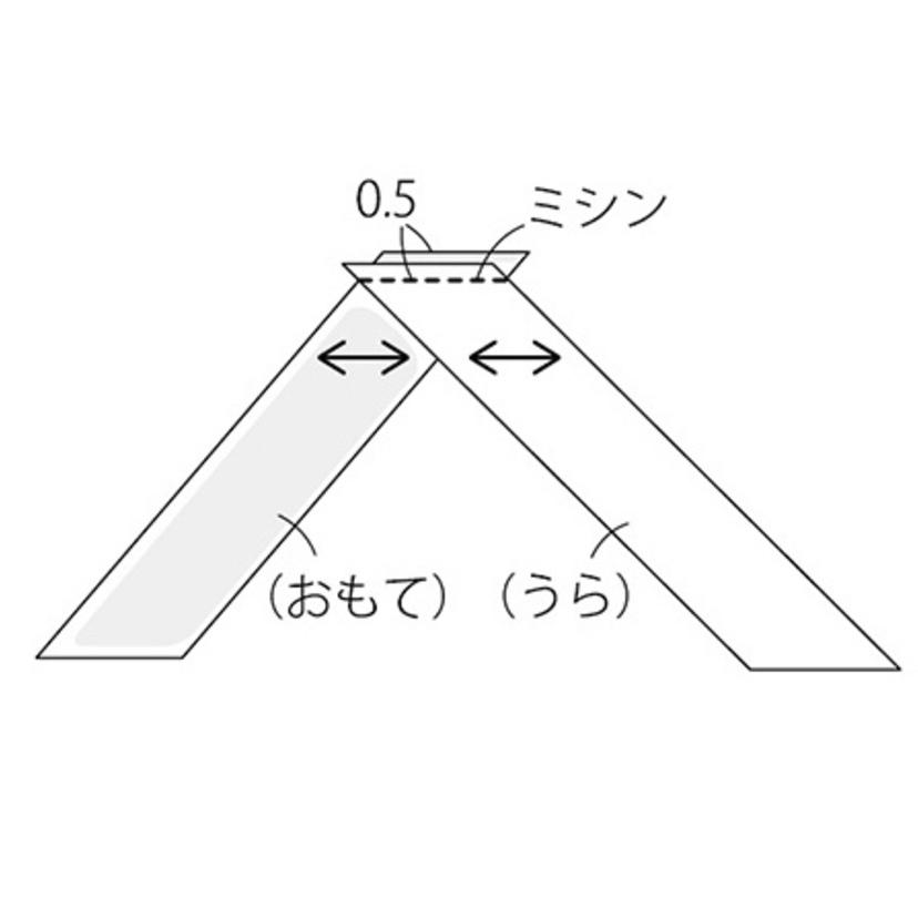 バイアステープの裁ち方・接ぎ方・作り方・つけ方(作り方基礎)